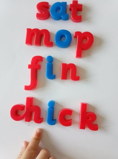 Magnetic letters spelling sat, mop, fin and chick, with a finger pointing to ch.
