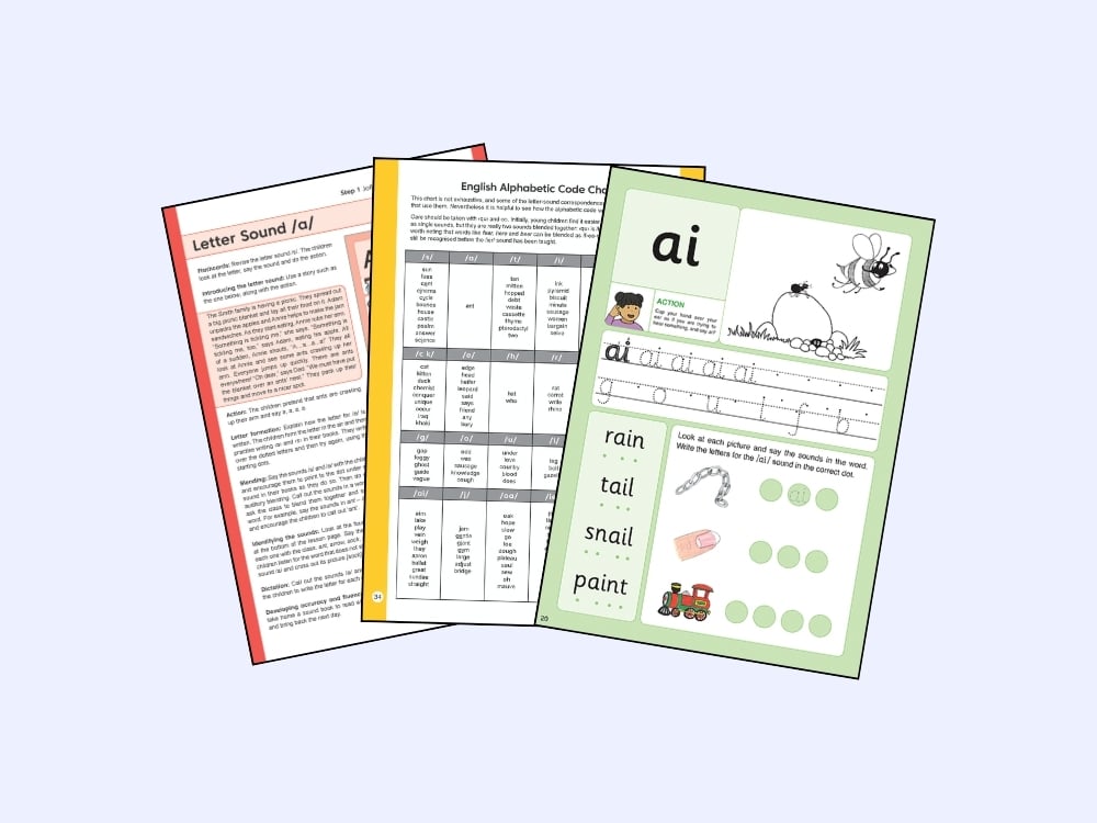 jolly-phonics-lesson-plans-thumbnail