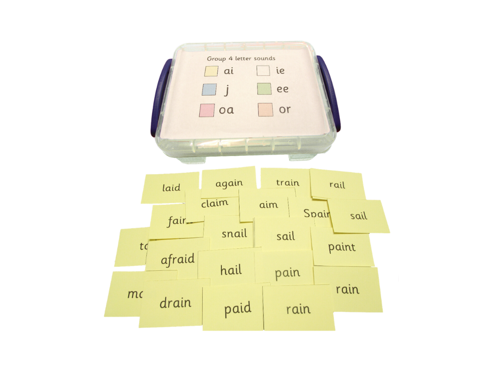 jolly-phonics-word-blending-activities-thumbnail