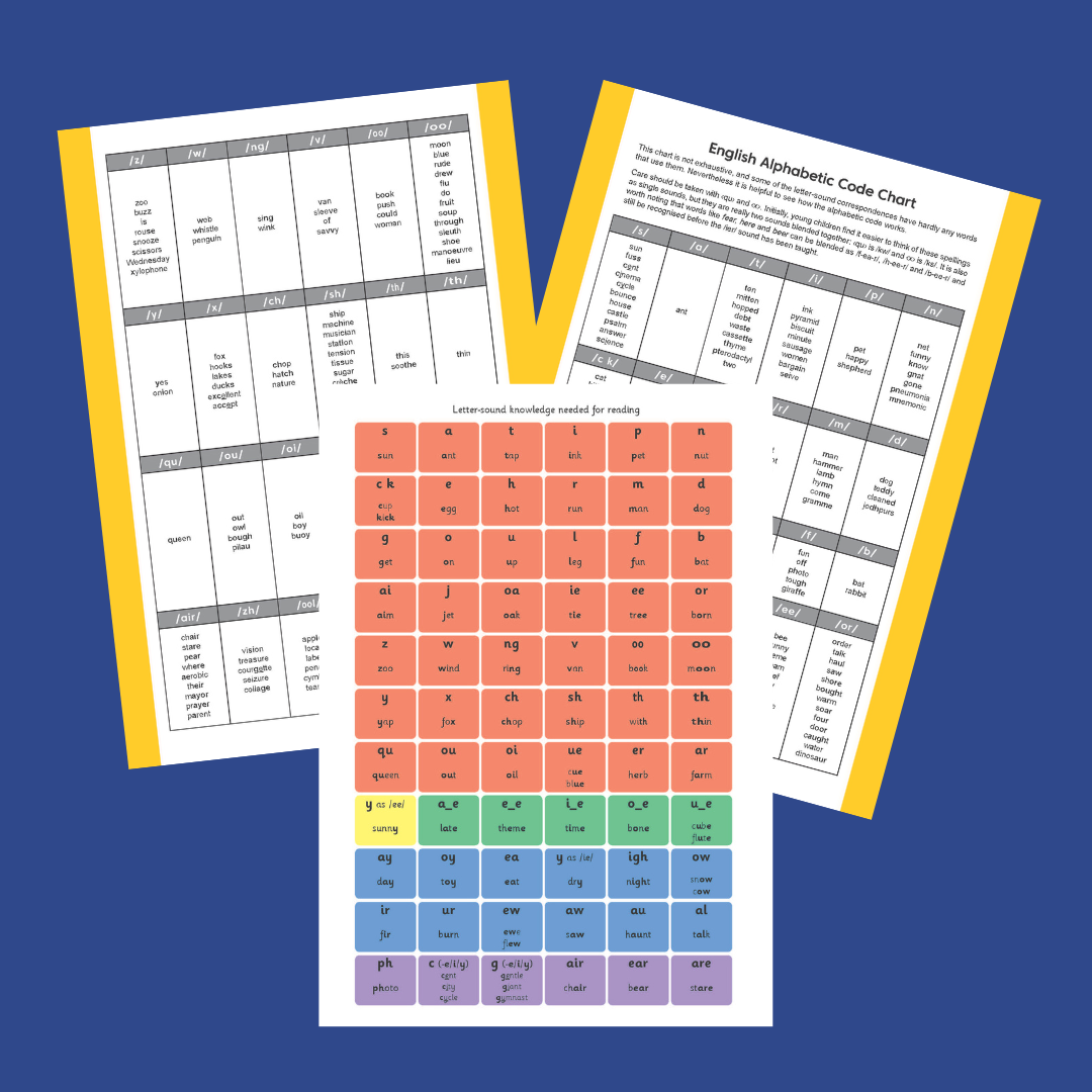 Alphabetic code chart