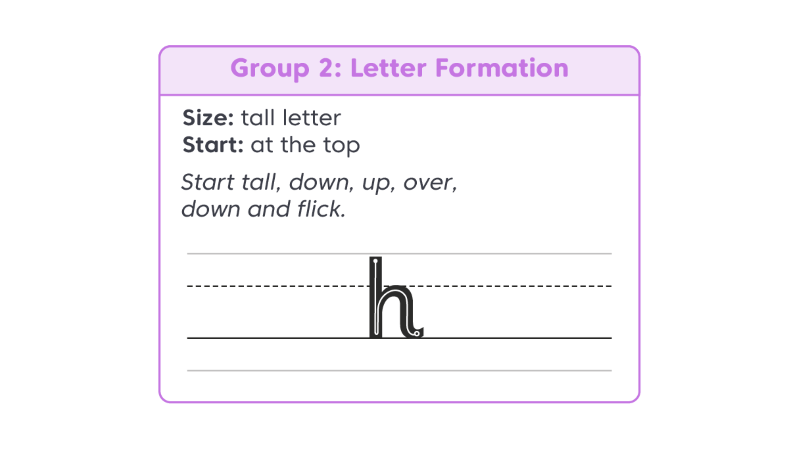 Learning Letter Formation