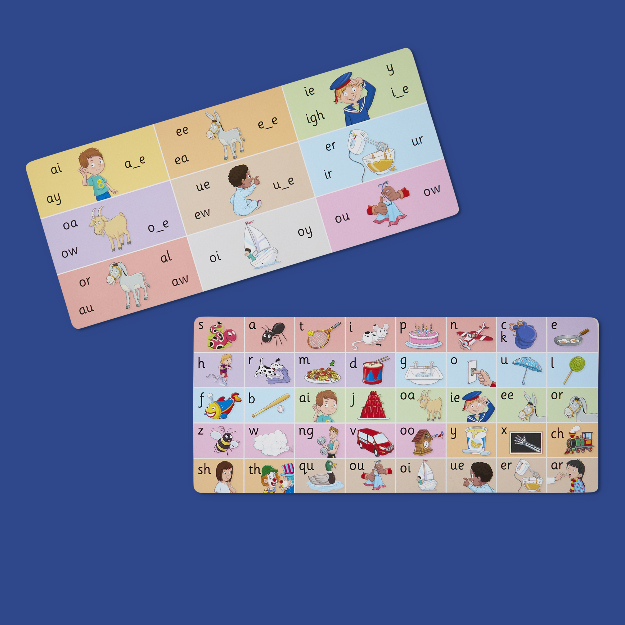 Jolly Phonics Letter Sound Strips