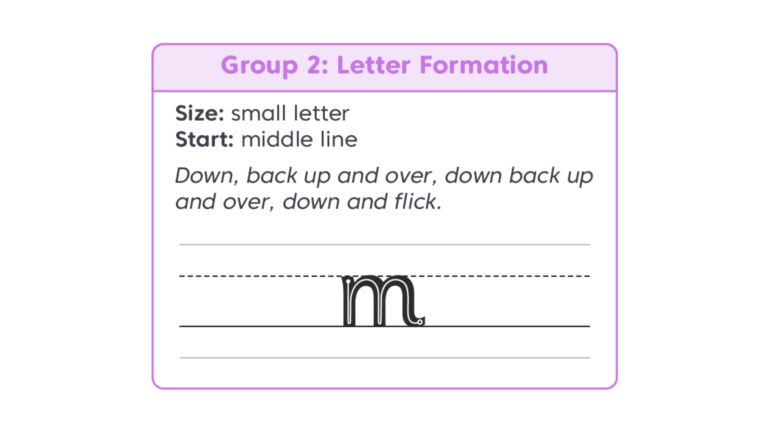 Learning Letter Formation