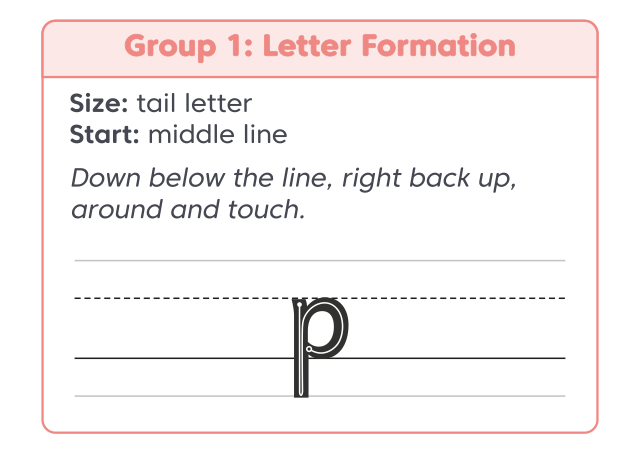 Letter Formation A4 P