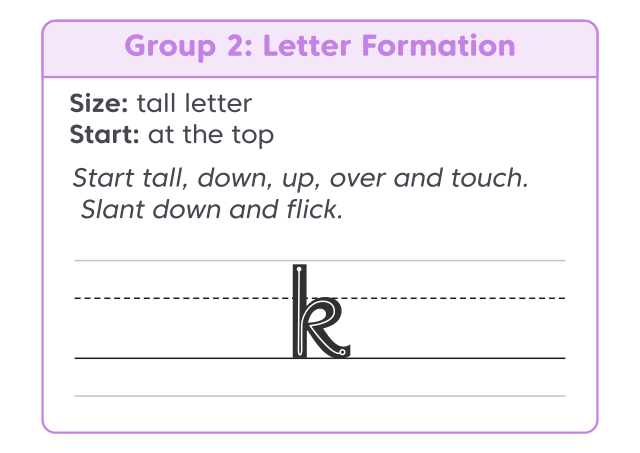 Letter Formation A4 K