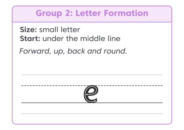 Letter Formation A4 E