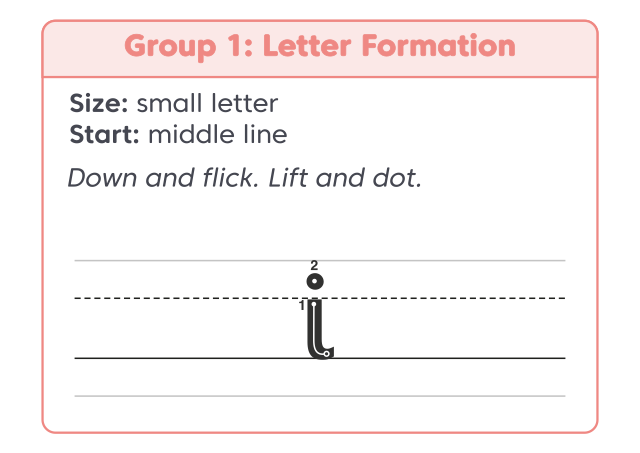 Letter Formation A4 I